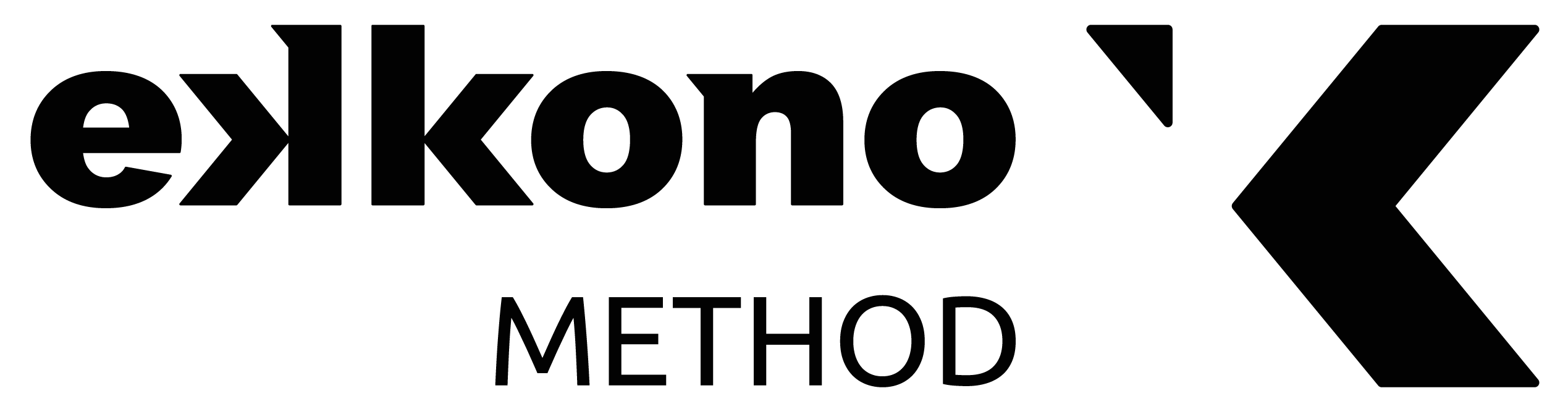 Ekkono Method